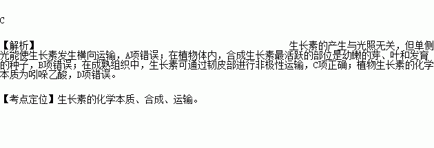 福建农林大学发现两个新生长素结合蛋白形成复合体(图2)