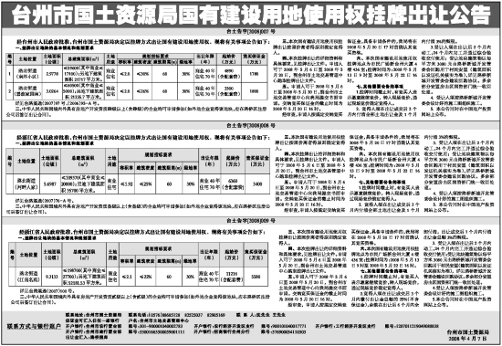 中国主要城市逐步松动或解除对房地产市场限制性措施(图1)