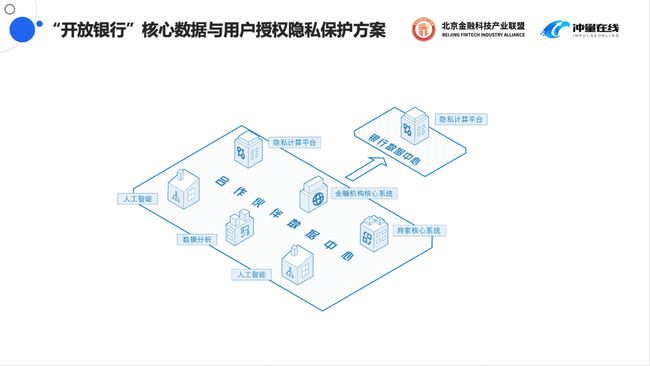 国家数据局运行近1个月建成79个智慧平安小区(图1)