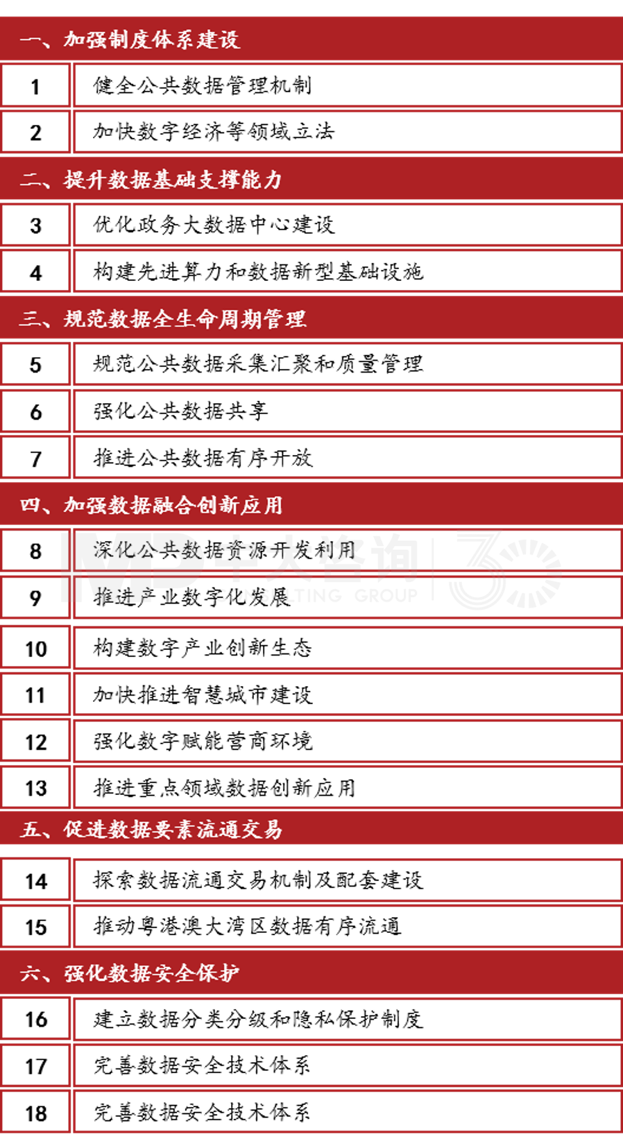 第二届全球数字贸易博览会数据要素治理与市场化论坛在杭州举行(图2)