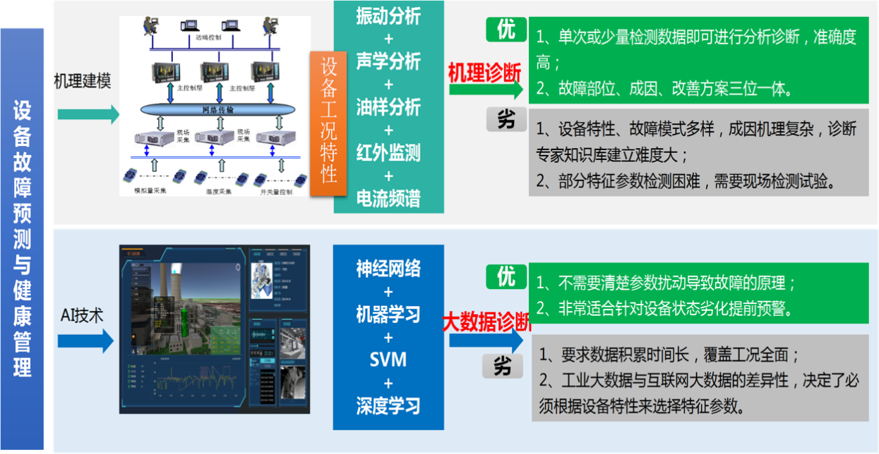 欧盟《人工智能法案》落地只差最后一公里(图1)