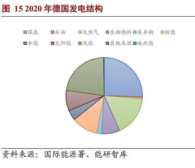 德国蓝皮书:中国市场巨大规模对外向型德国经济具有极大吸引力