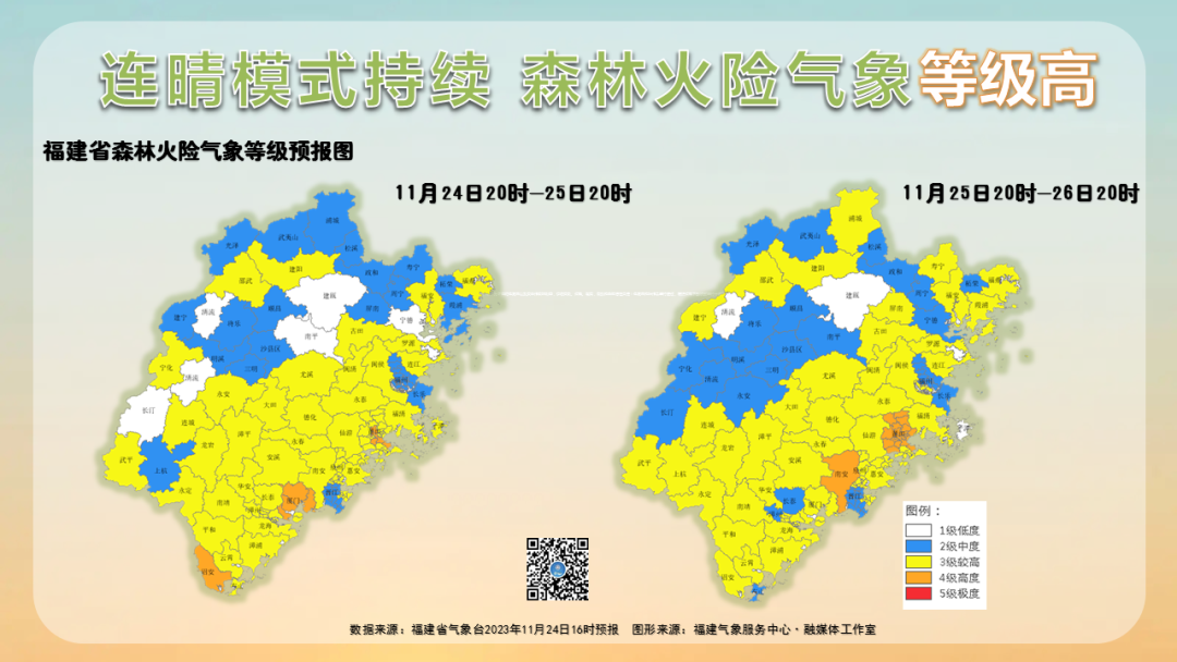 福州未来三天升温 下周再迎冷空气(图2)