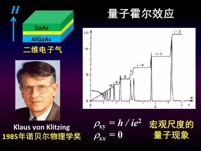 中国科学院院士薛其坤获得国际凝聚态物理最高奖巴克利奖