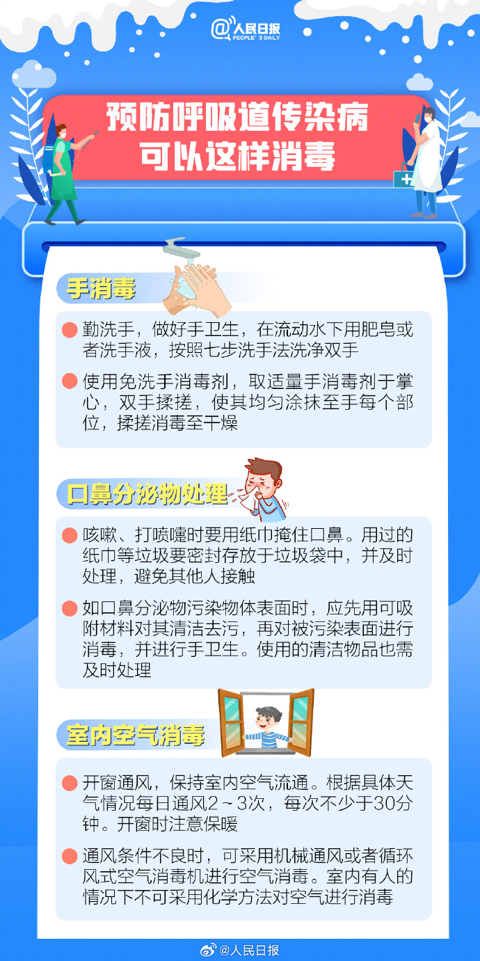 福州辖区儿科诊疗服务信息和呼吸道感染性疾病防治知识请收藏(图10)