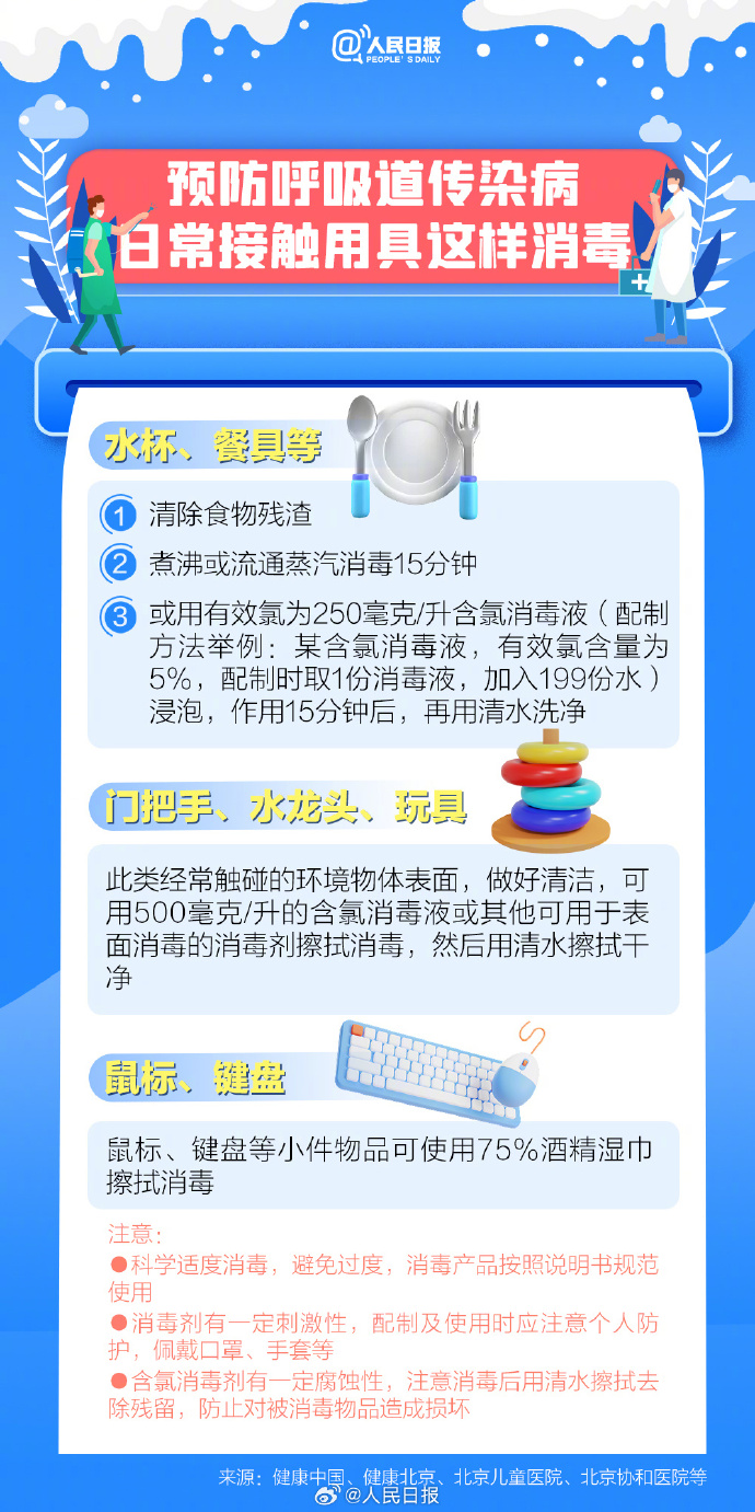 福州辖区儿科诊疗服务信息和呼吸道感染性疾病防治知识请收藏(图11)