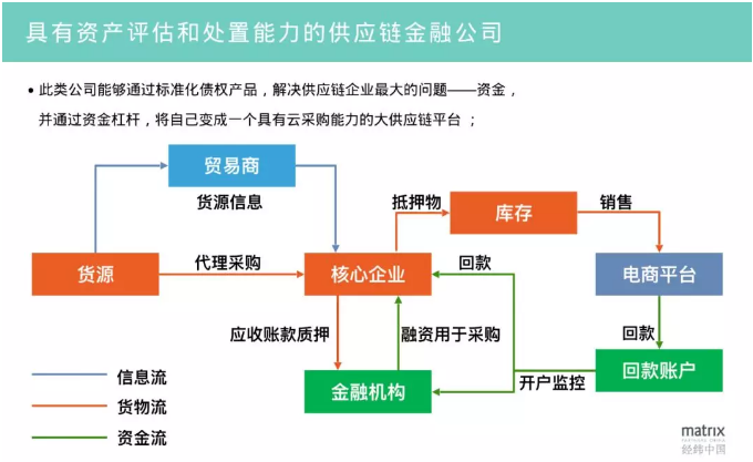 “链”接世界奏响开放合作新乐章写在首届中国国际供应链促进博览会开幕之际