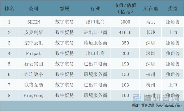 第二届全球数字贸易博览会在浙江杭州举办367家企业参展