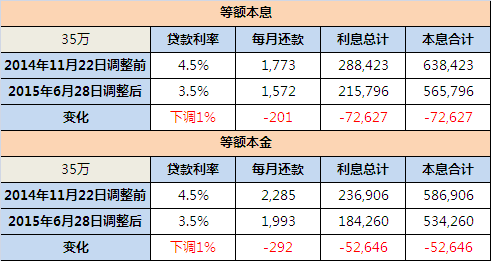 2023年第三季度中国货币政策精准施策持续发力