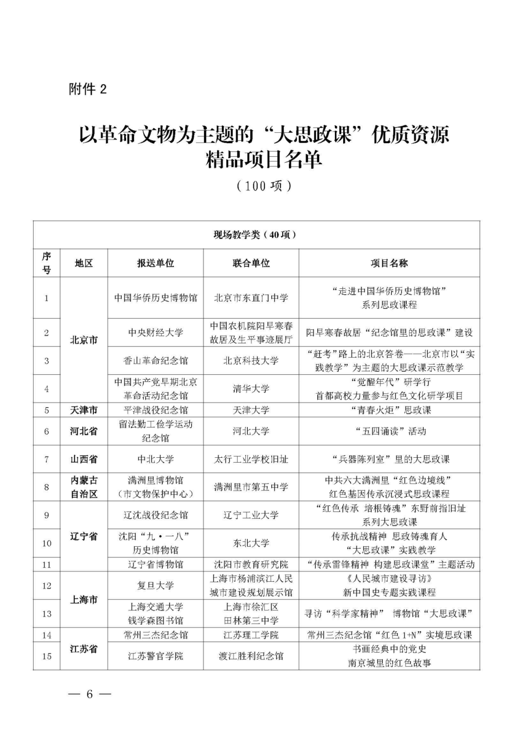 福建3个项目入选“大思政课”优质资源精品项目(图3)