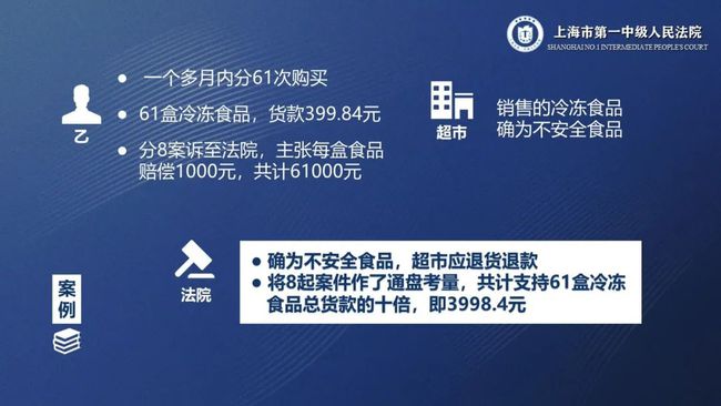 最高法:统一裁判规则引导生产经营者理性维权(图2)