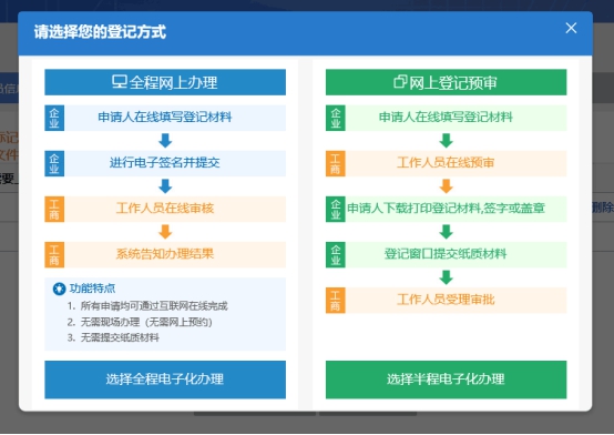 安徽省政务服务中心“办不成事”反映窗口进行投诉(图2)