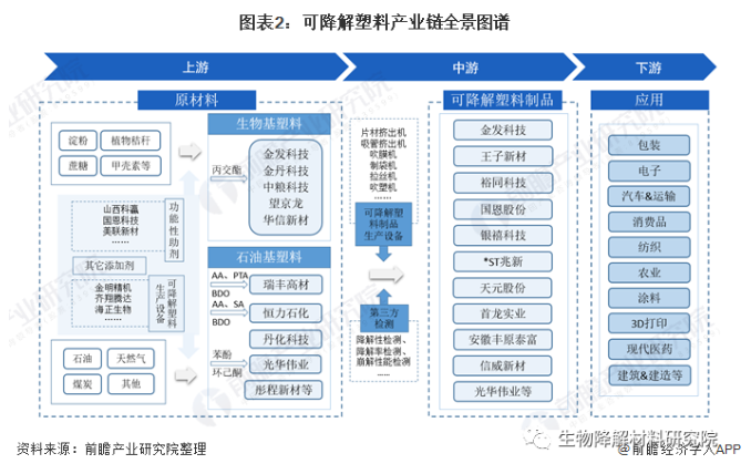 外贸“新三样”的产业链供应链体系亟待完善