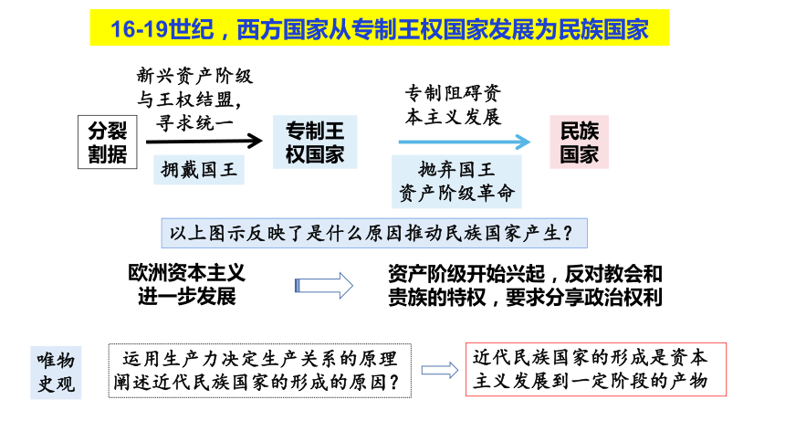 刘志强：为何中国能超越“西式”人权道路？(图2)