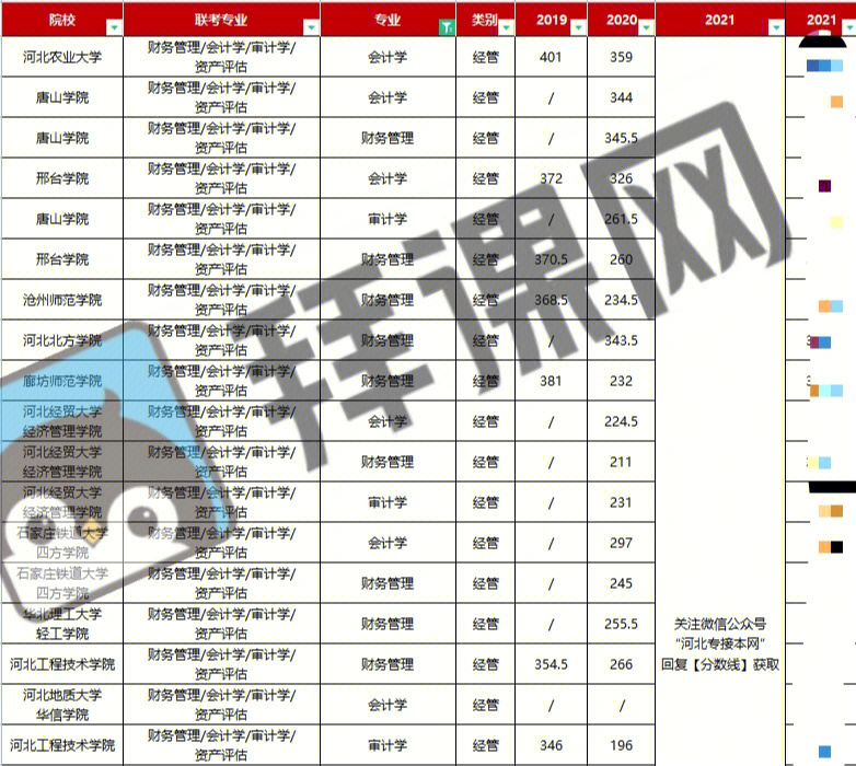 猫头鹰叼着霍格沃茨魔法学校的录取通知书径直飞到面前(图2)