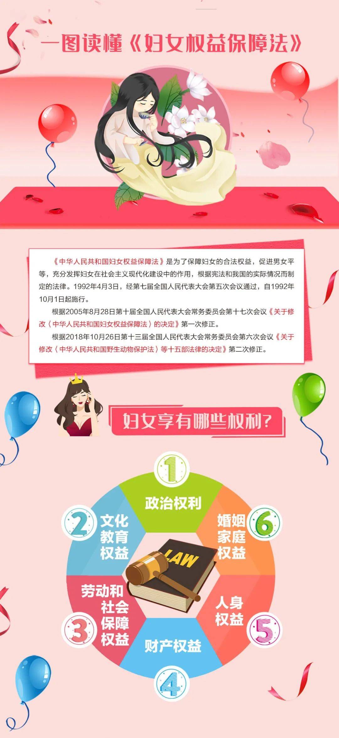 妇女人格遭到公开贬低损害谁来保护?未成年人沉迷网络打赏损失财物能否追回