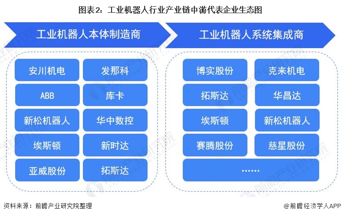 摆动油缸逐个通过出厂测试推动产业链供应链自主可控(图2)