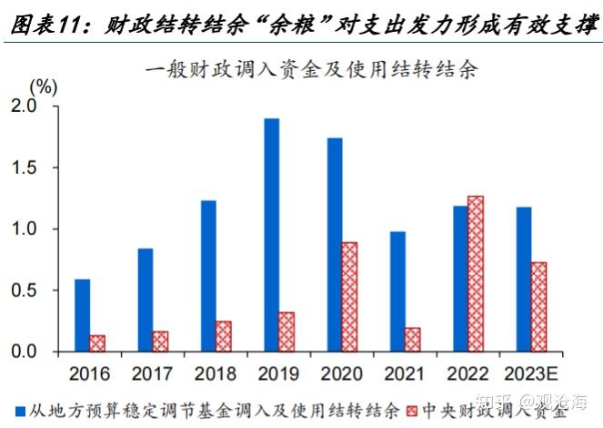 财政部有关负责同志就穆迪评级公司下调我主权信用评级展望