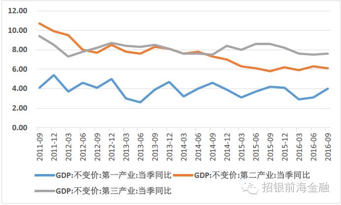 中国经济运行总体回升向好今年对全球经济增长贡献将达到三分之一