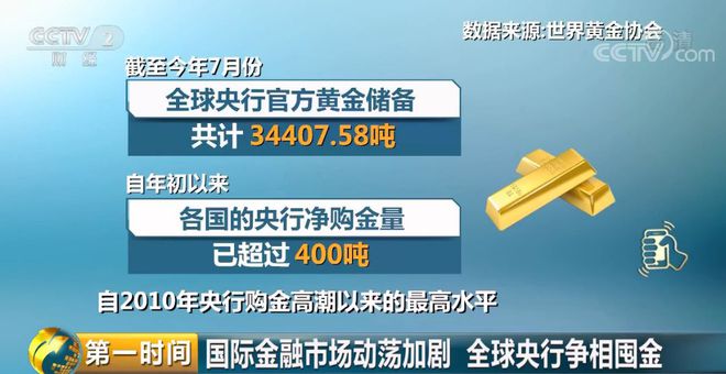 国家外汇局:2023年经济数据预期等因素影响美元指数下跌