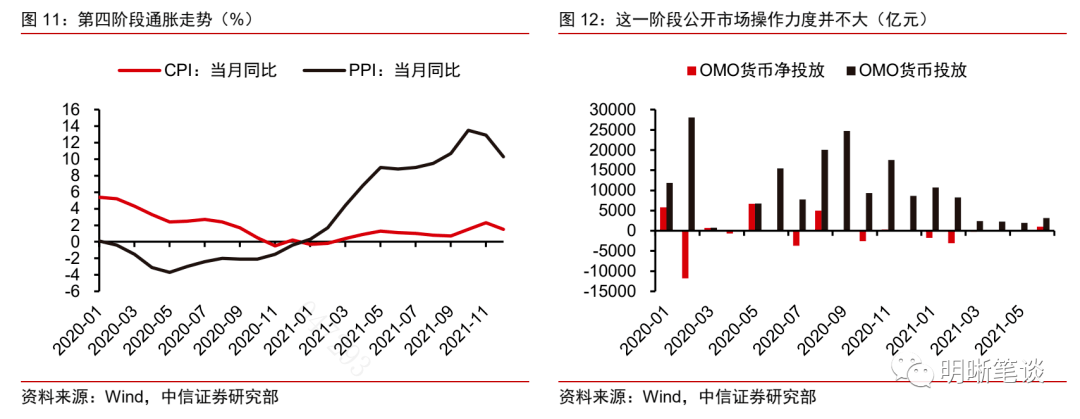 11月中小企业发展指数回升住宿餐饮业指数下降0.2点(图2)