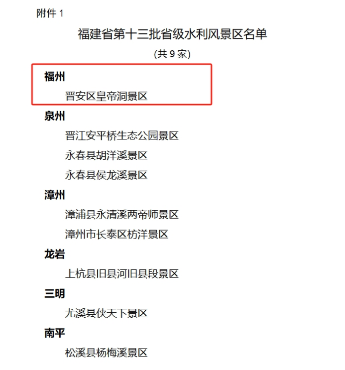 福州唯一！晋安皇帝洞上榜省级水利风景区(图3)