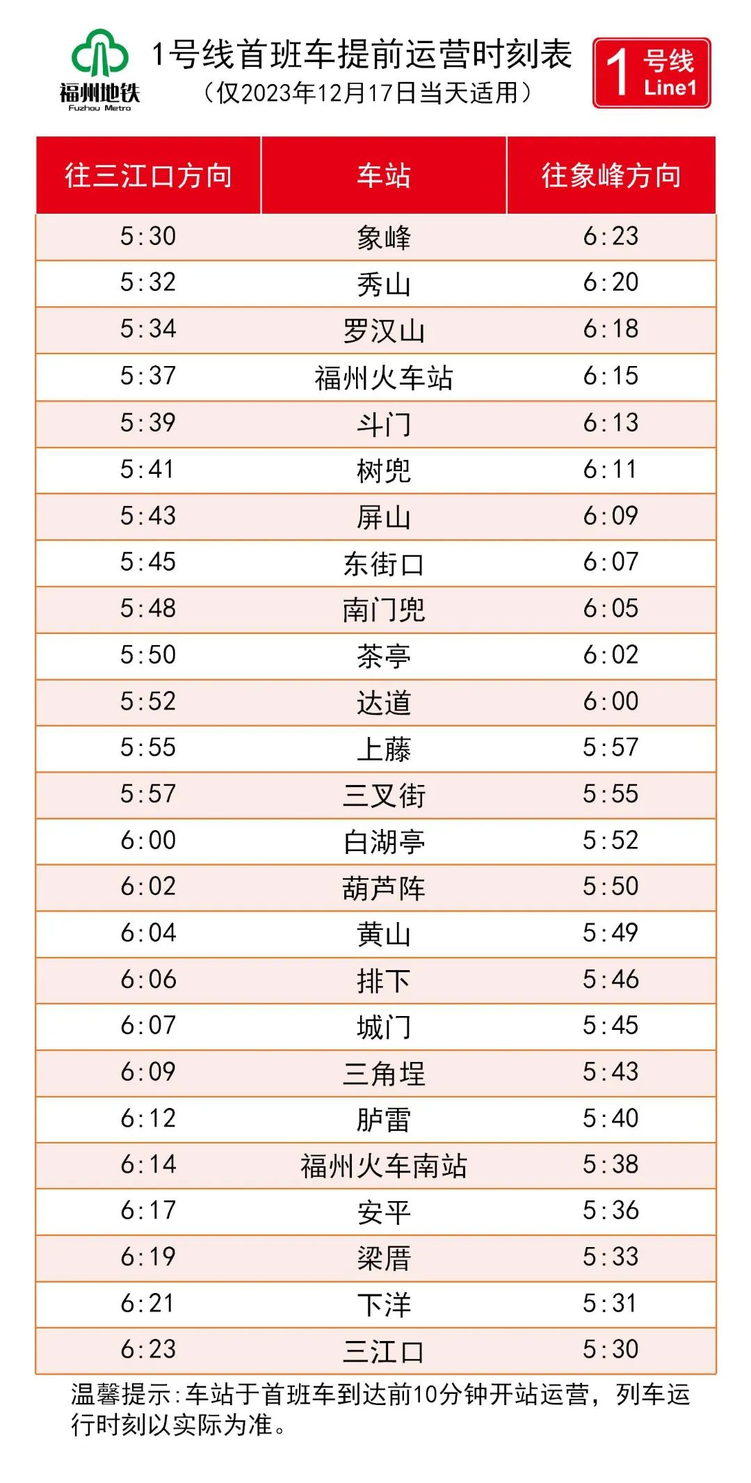 提前运营、免费乘车！2023福马地铁出行攻略来了！(图2)