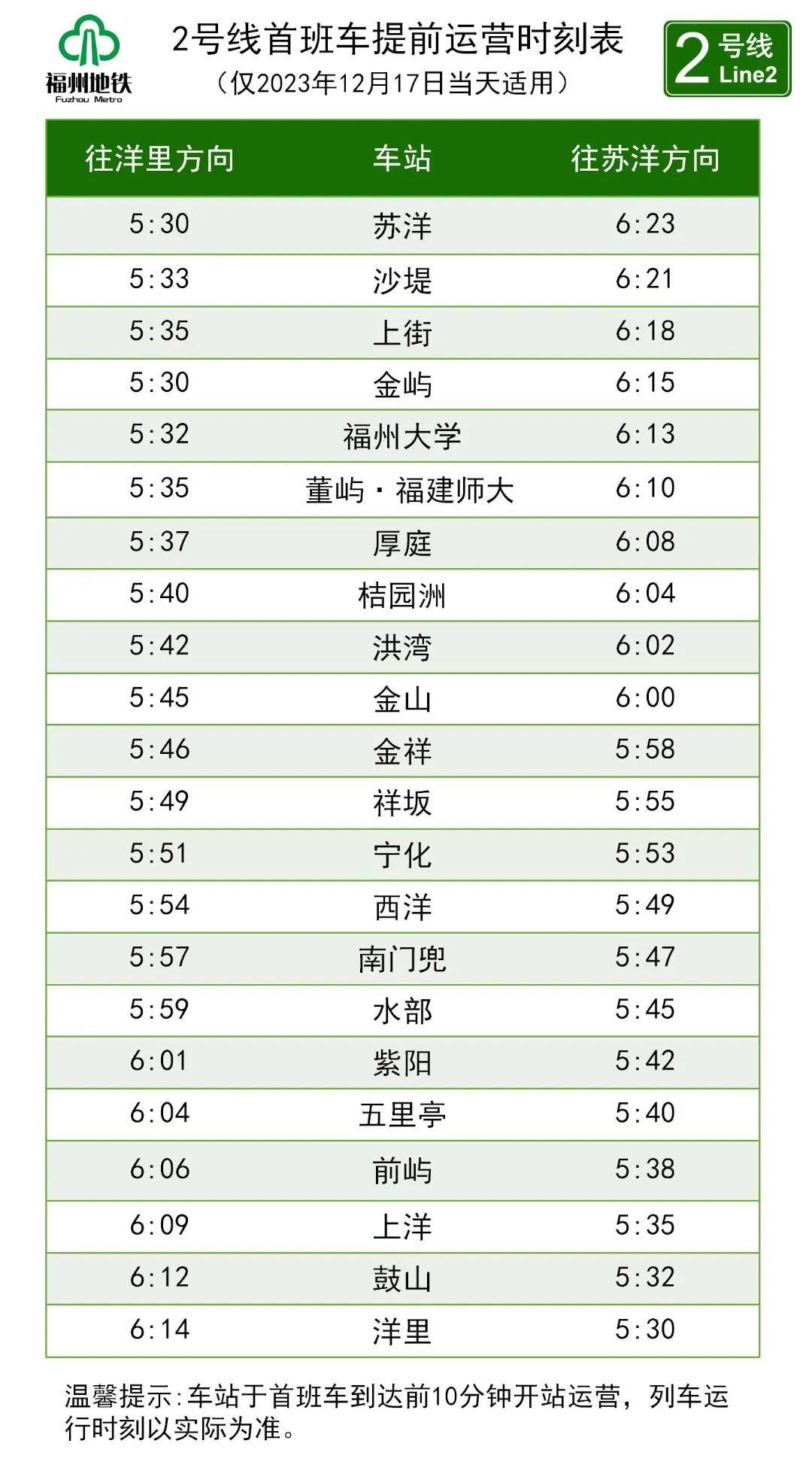 提前运营、免费乘车！2023福马地铁出行攻略来了！(图3)