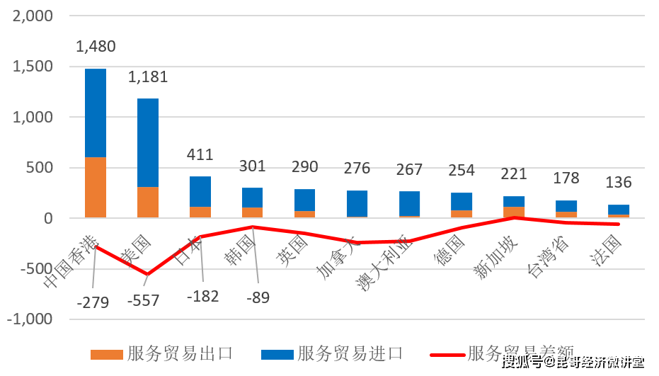 商务部:11月中国对美出口结束14个月下降(图1)