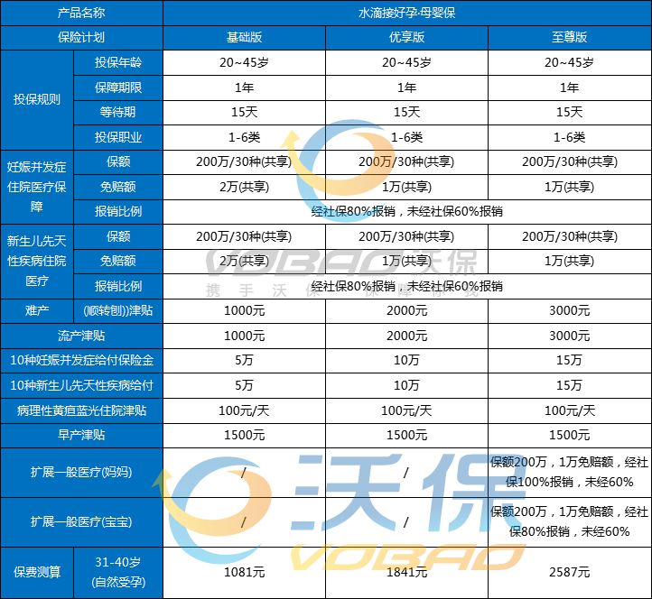 金融监管总局开展人身保险“睡眠保单”清理专项工作(图1)