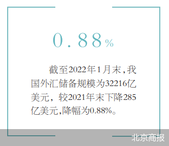 证监会:进一步健全上市公司常态化分红机制提高投资者回报水平(图2)