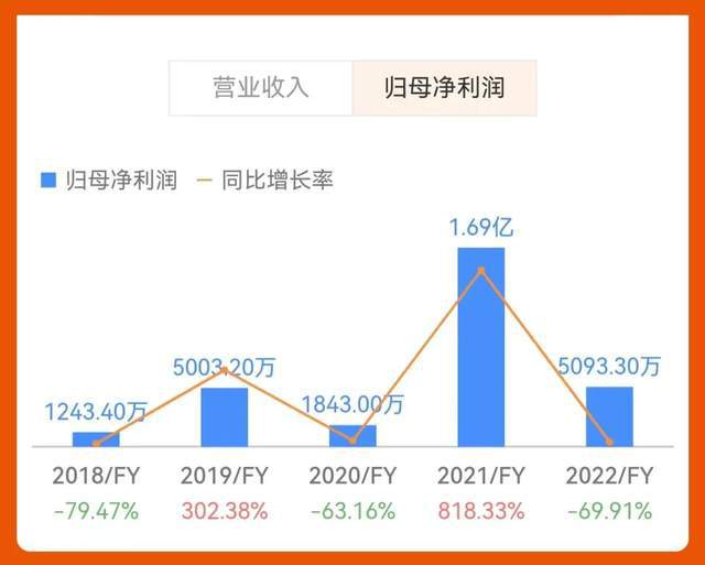 白富美女星复出捞金，她老公去哪儿了？(图15)