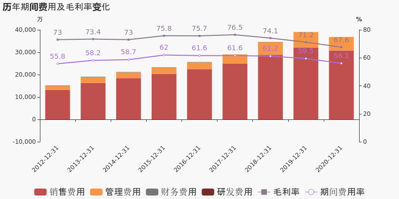 《2023年中国游戏产业报告》发布用户规模6.68亿人