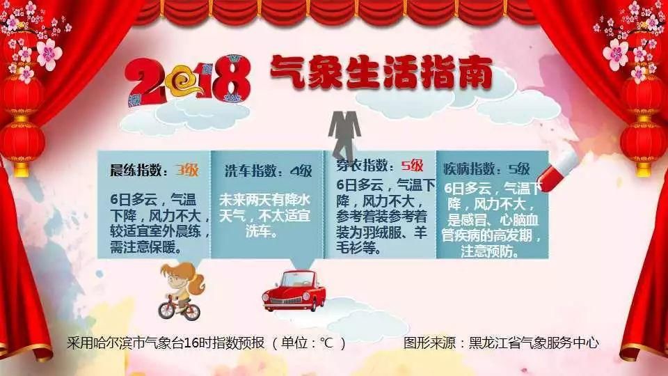 市场监管总局部署开展2024年元旦、春节期间重要民生商品稳价保质工作(图1)