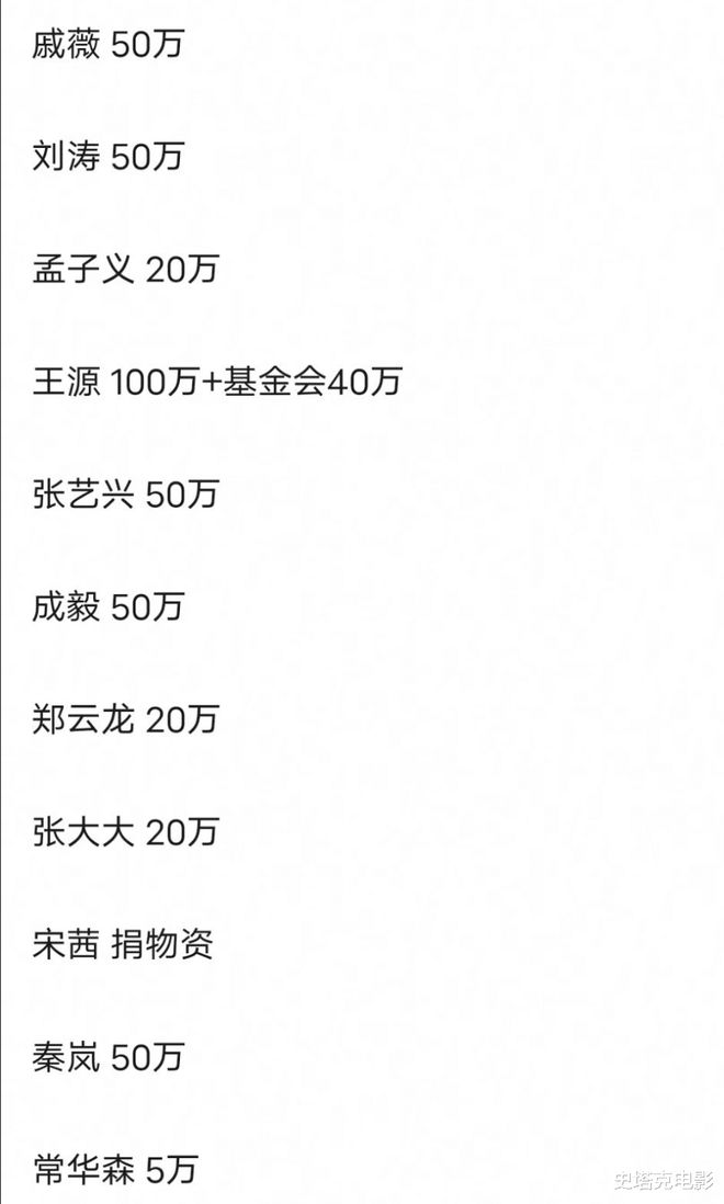 成毅捐款50万，时代少年团也捐款100万(图21)