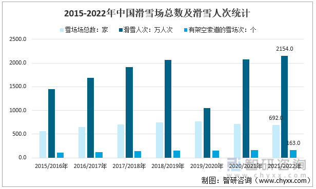 元旦出行订单大增冬季旅游市场持续升温(图2)