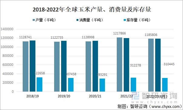 农业农村部启动粮油等主要农作物大面积单产提升行动(图2)