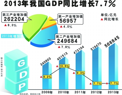 发改委:11月经济运行延续回升向好态势(图1)