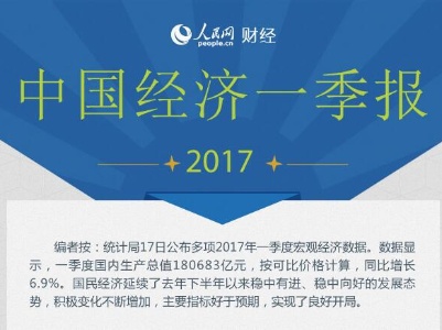 郑栅洁：今年经济总体回升向好高质量发展扎实推进