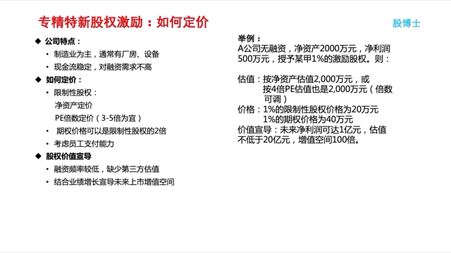 证监会公示第二批“专精特新”专板建设方案备案名单