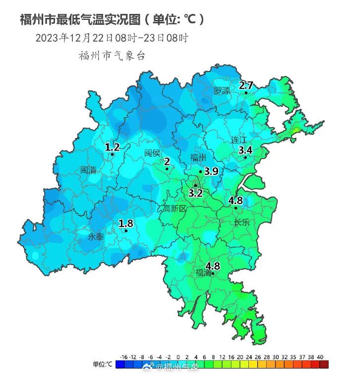 暴涨12℃！福州即将大升温！(图4)