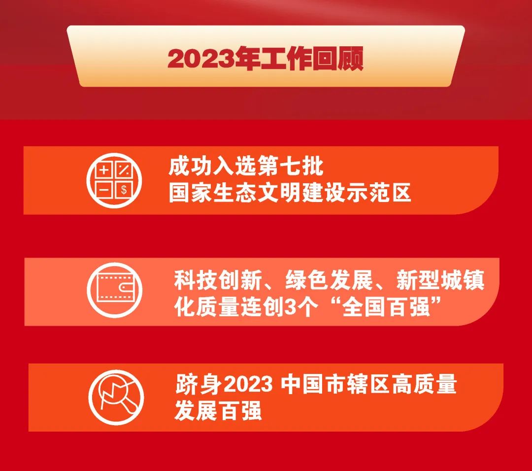 政府工作报告来了！晋安区十三届人大三次会议开幕(图4)