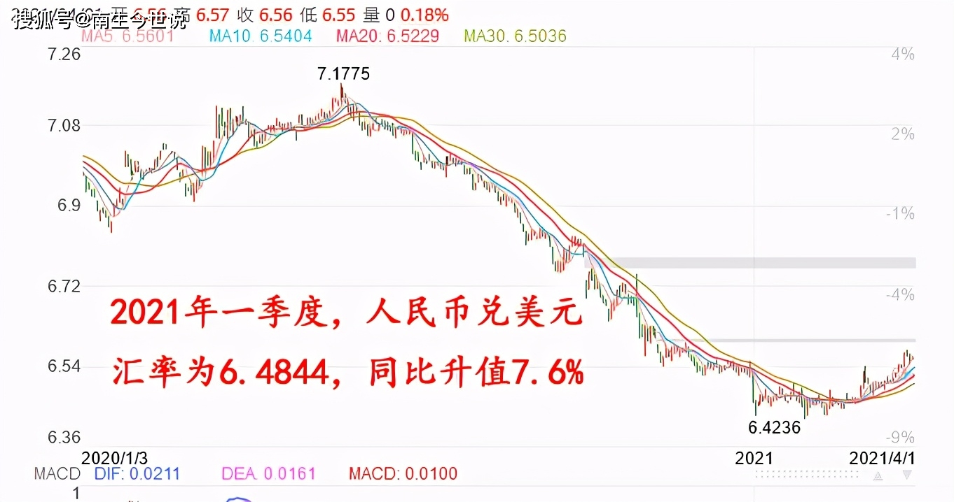 外汇局:2023年前三季度国际投资头寸状况保持稳健