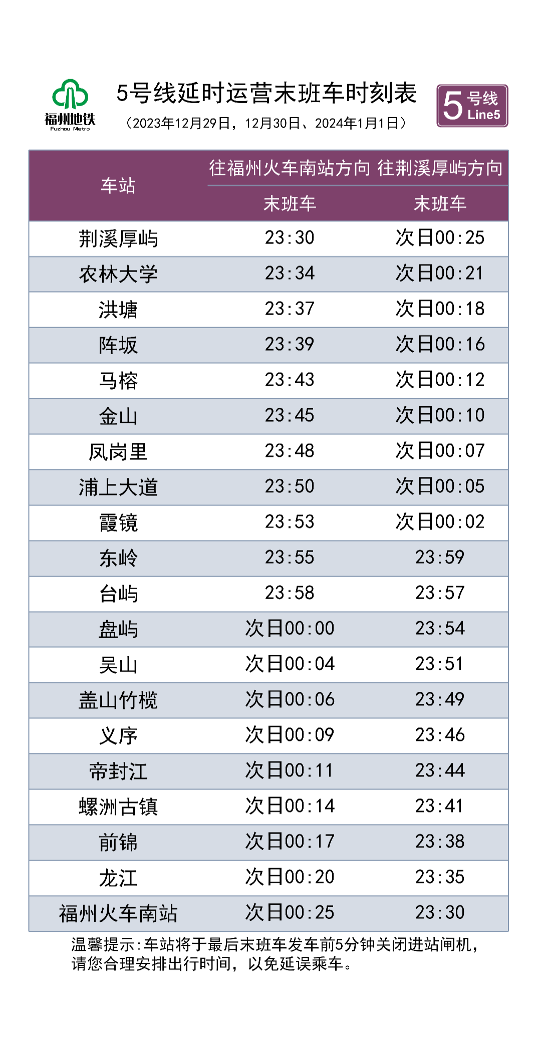 元旦假期，福州地铁延长运营时间！(图4)