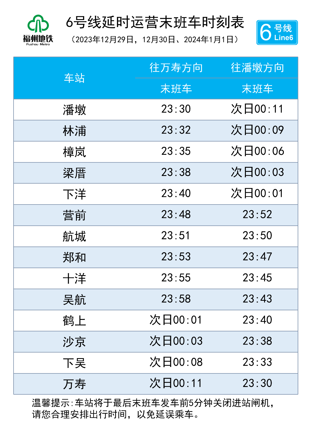 元旦假期，福州地铁延长运营时间！(图5)