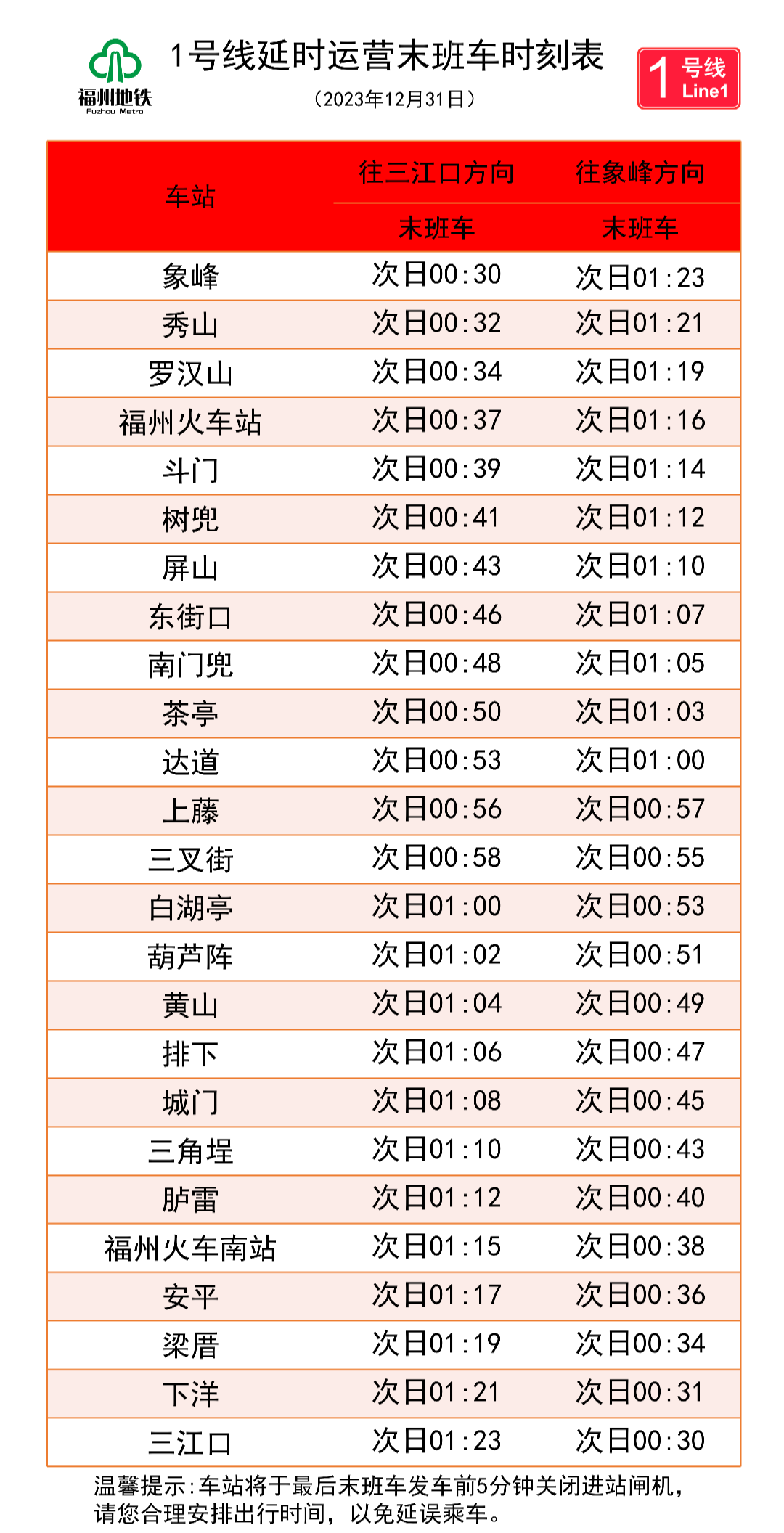 元旦假期，福州地铁延长运营时间！(图6)