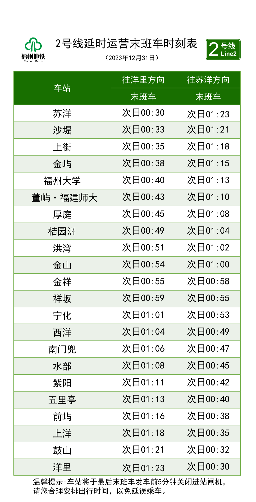 元旦假期，福州地铁延长运营时间！(图7)