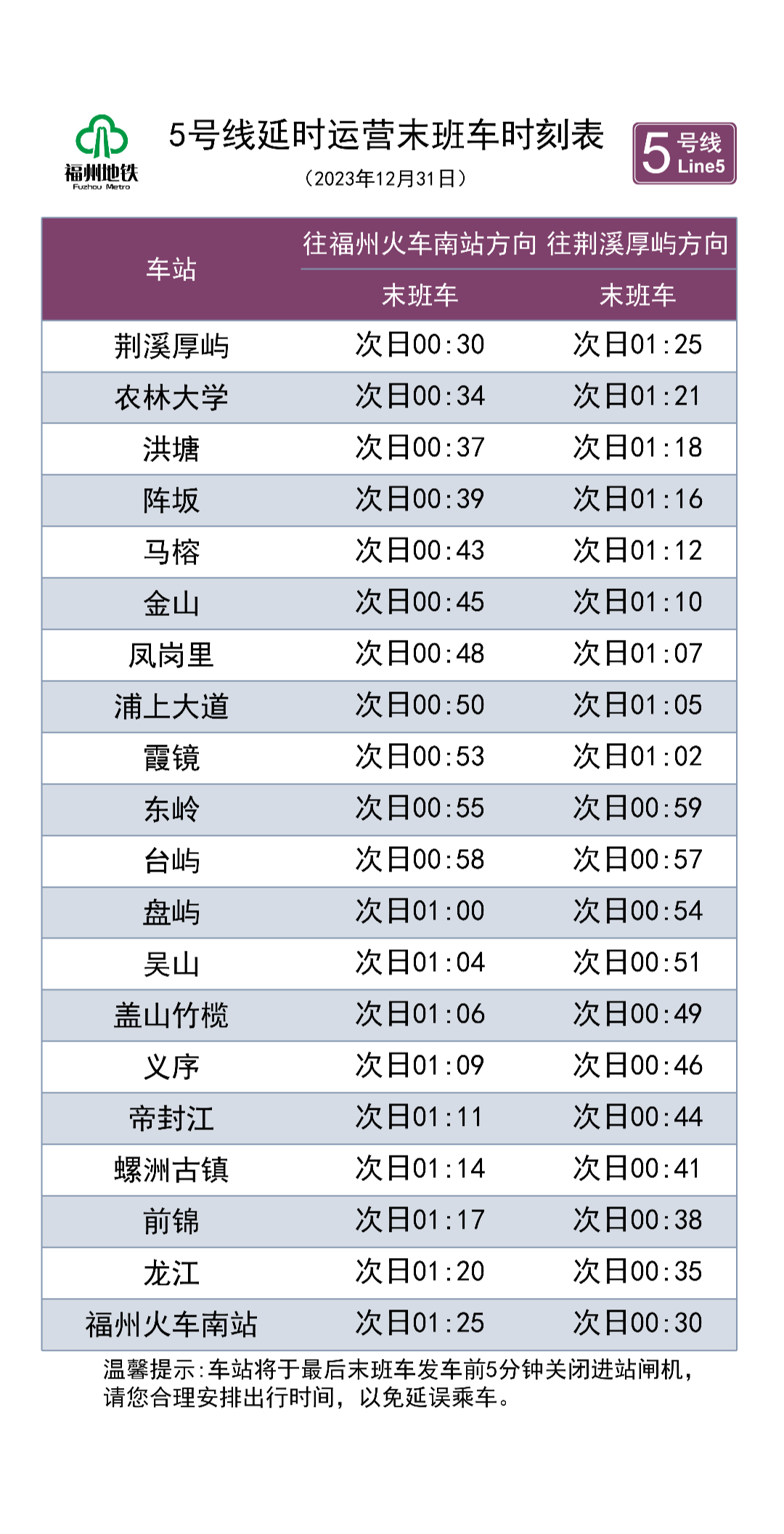 元旦假期，福州地铁延长运营时间！(图9)