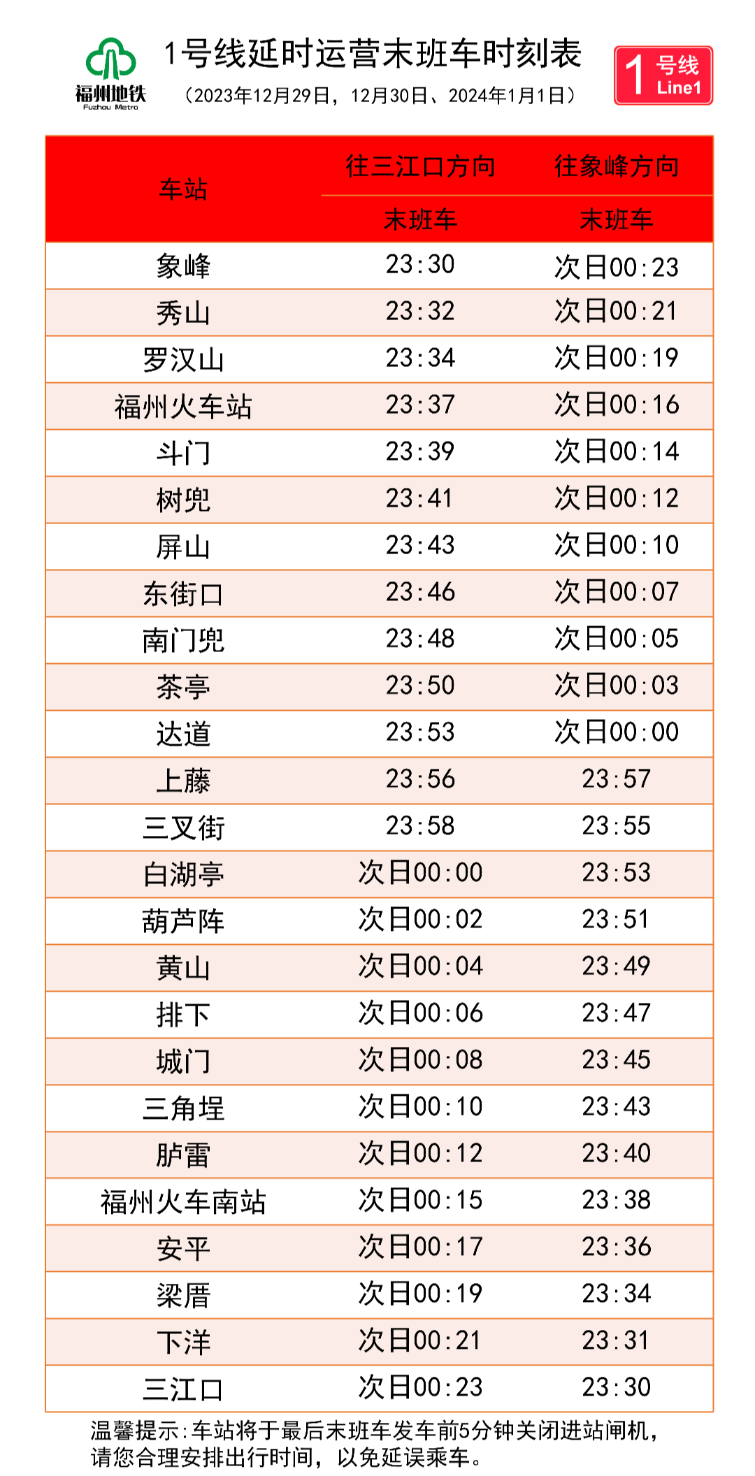 元旦假期，福州地铁延长运营时间！(图2)