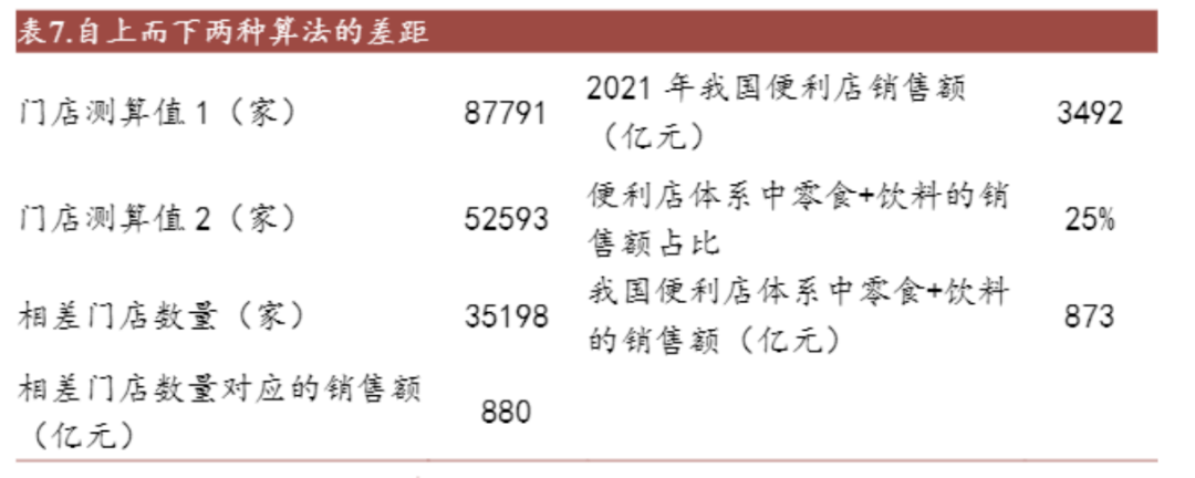 A股“新型方便食品第一股”回到劲道(图1)